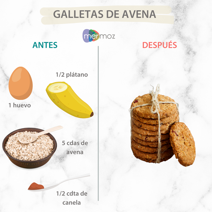 Galletas de Avena, Plátano y Canela